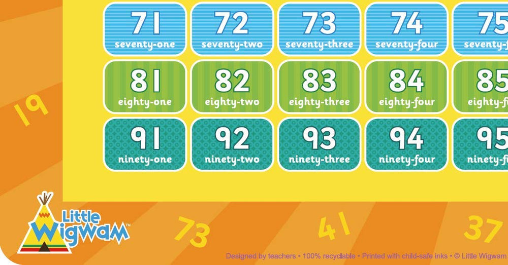 Little Wigwam 1 to 100 placemat back design highlights prime numbers for math challenges.