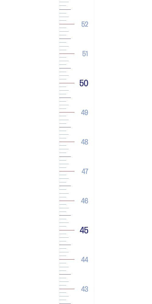 Little Wigwam Measure Me height chart on wall with easy adhesive setup