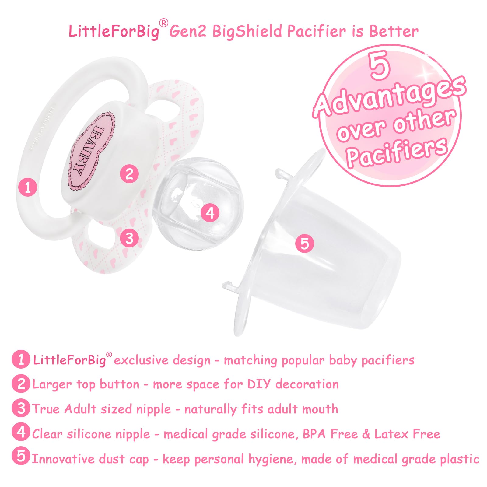 Littleforbig Bigshield Gen-II pacifier teat detail highlights the 1.6-inch nipple for a natural feel