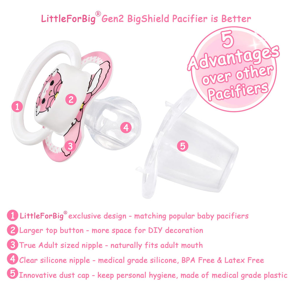LittleForBig BigShield Gen-II dust cap enhances hygiene and easy cleaning.