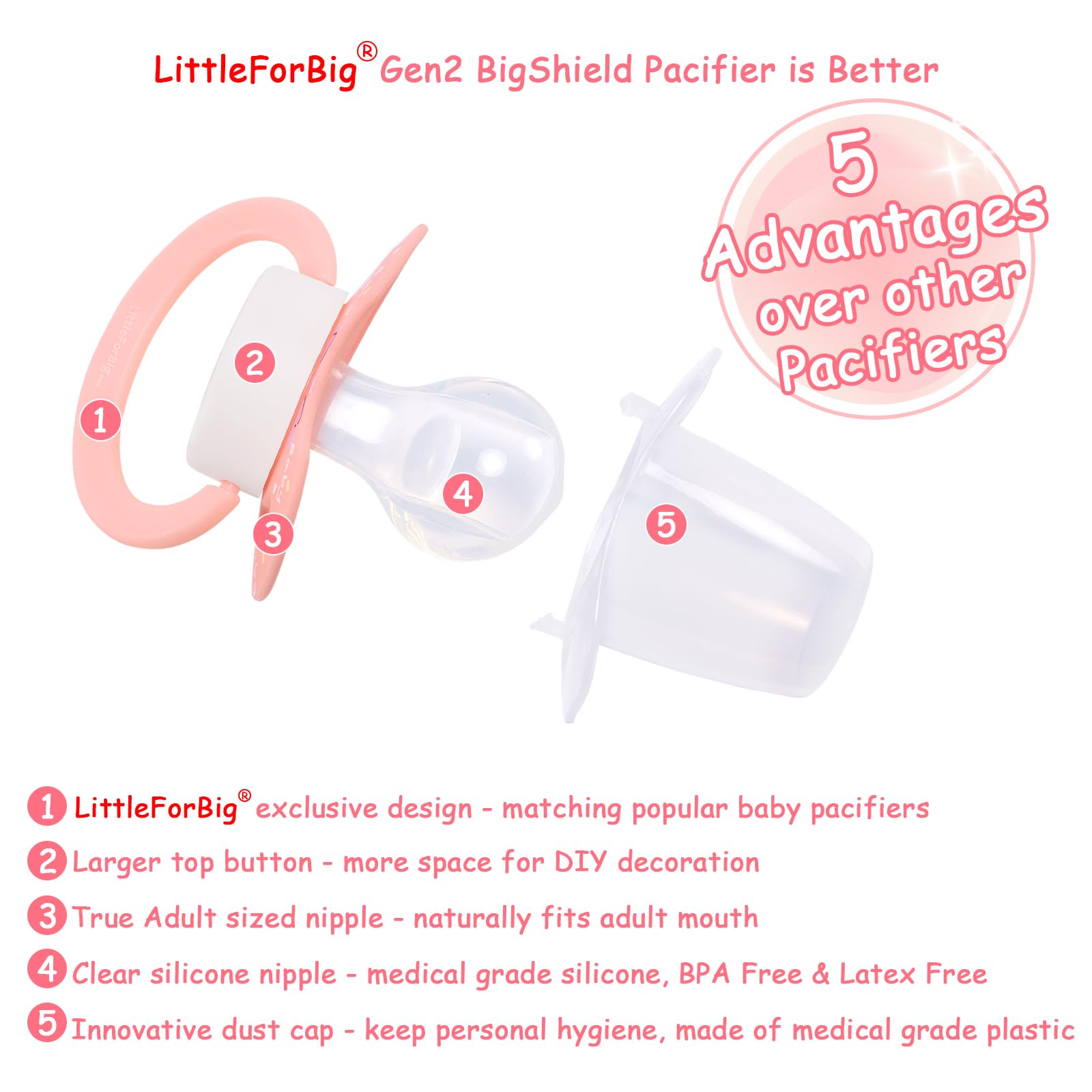 Bigshield Gen-II pacifier button close-up shows larger decorating surface.