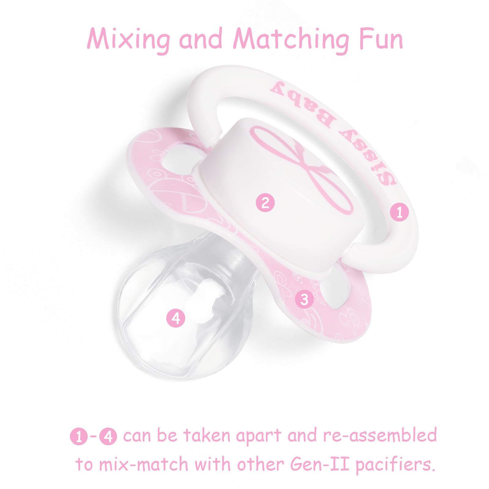 LittleForBig Bigshield Gen-II pacifier clear nipple for visibility and cleaning