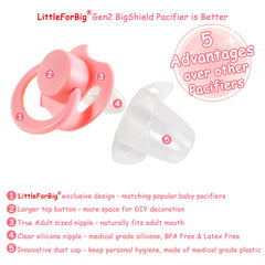 Littleforbig BigShield Gen-II pacifier pink teat offers a larger, comfortable mouthfeel for soothing moments.