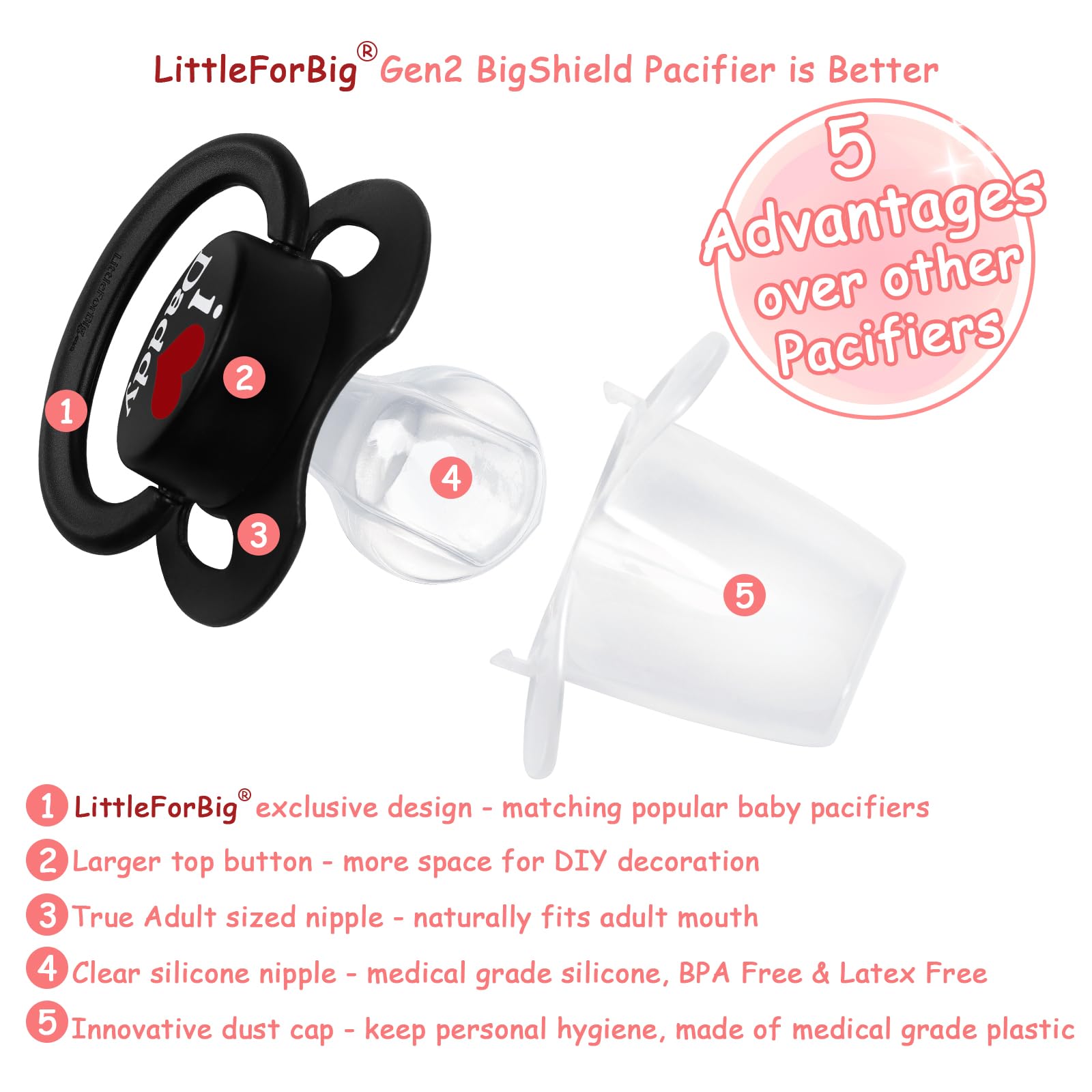 LittleForBig Bigshield Gen-II teat is 4 cm long for comfortable fit.