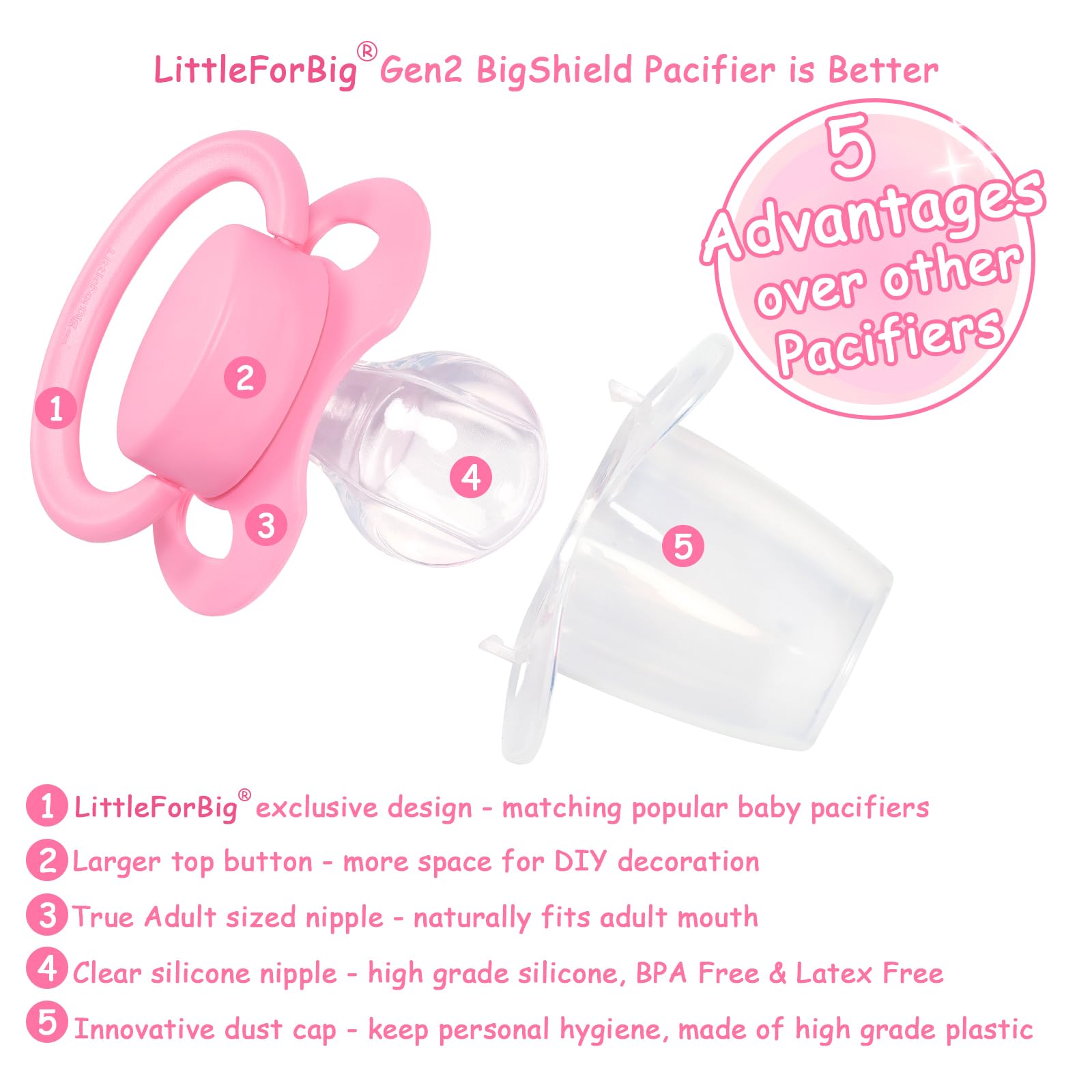 Littleforbig Bigshield Generation-II Rosy teat close-up shows a generous 1.6-inch nipple.