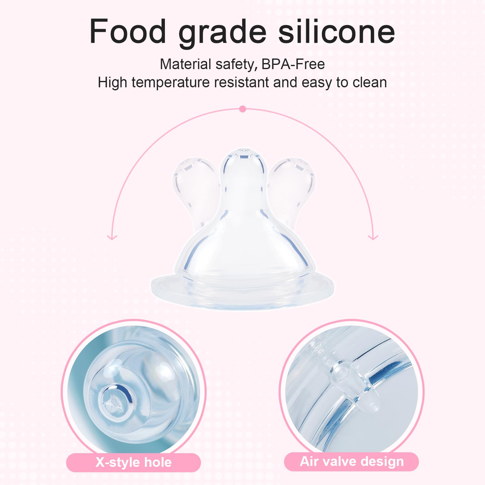 LittleForBig fast-flow nipple for smooth sipping during use.