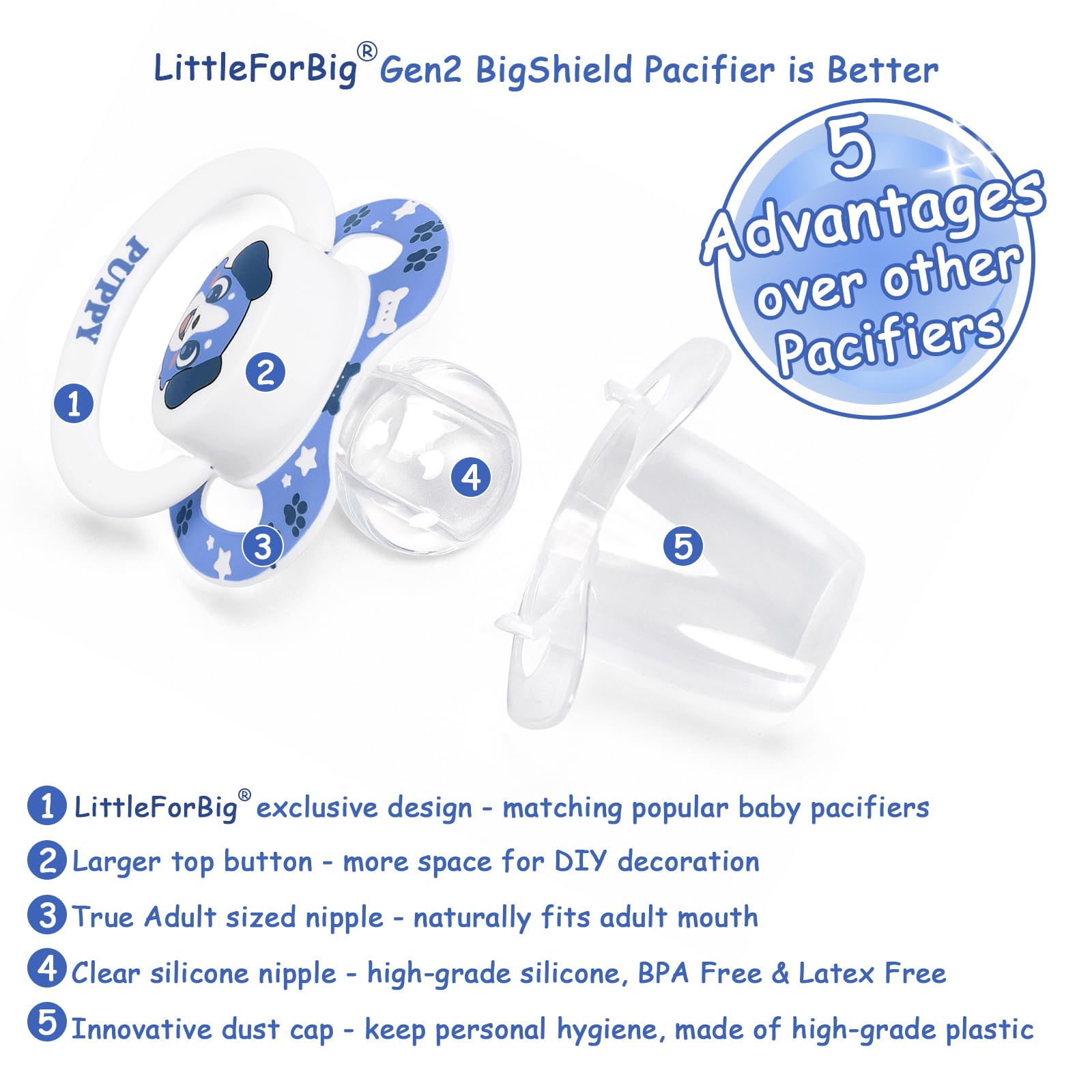 LittleForBig Little Blue Bigshield nipple showing clear silicone for natural feel