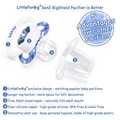 LittleForBig Little Blue Bigshield nipple showing clear silicone for natural feel