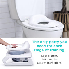 LittleHippo adjustable-footrest lets you tailor height to your toilet.