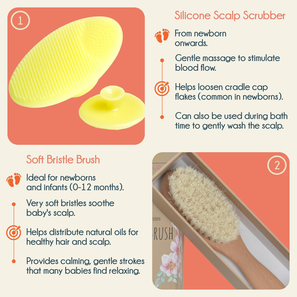 Little Tinkers World newborn to toddler brush set for daily care routines.
