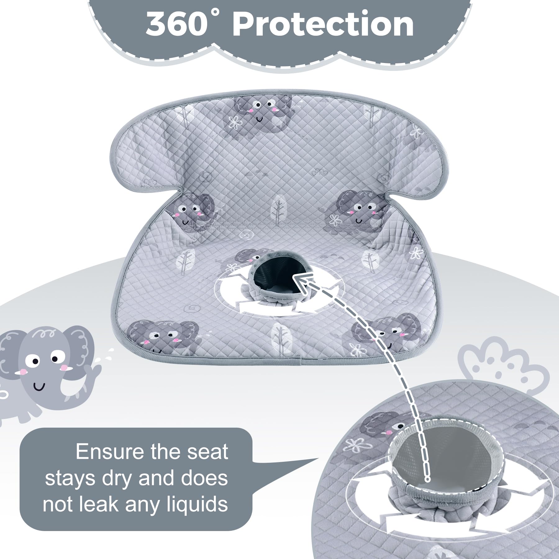 LITTOBEBE Piddle Pad 3D edge gray demonstrates 360° containment during accidents.