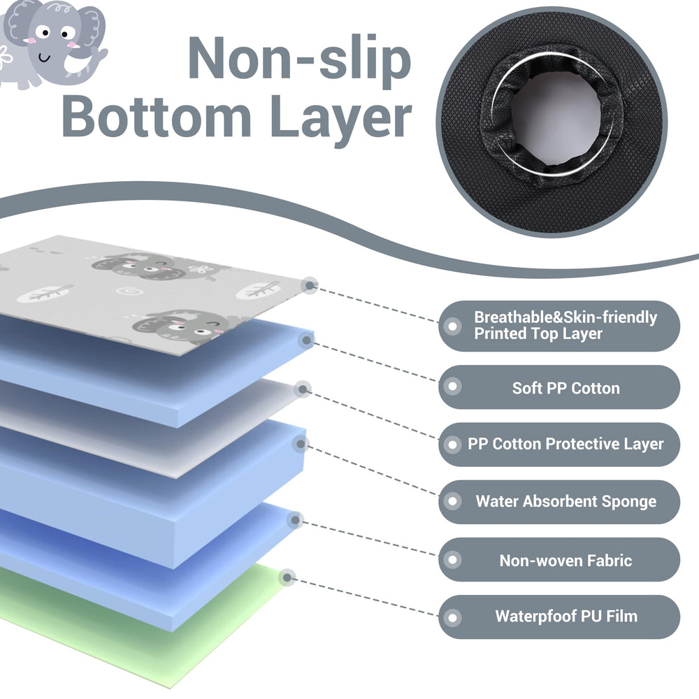 LITTOBEBE Piddle Pad anti-slip-back gray keeps the liner steadier during trips.