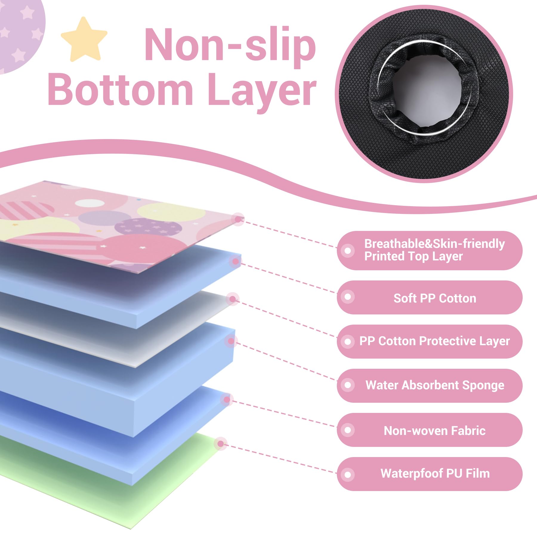 LITTOBEBE Piddle Pad anti-slip backing stays in place on seats