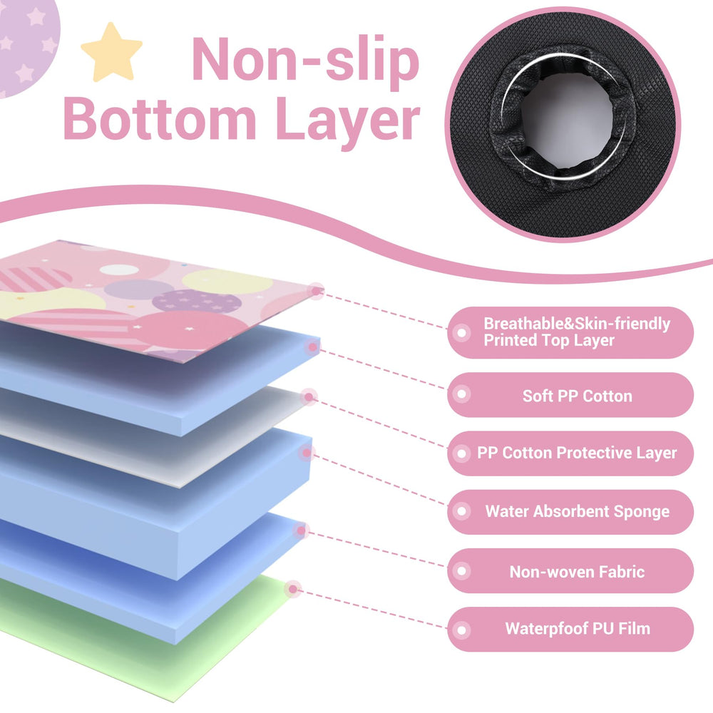 LITTOBEBE Piddle Pad anti-slip backing stays in place on seats