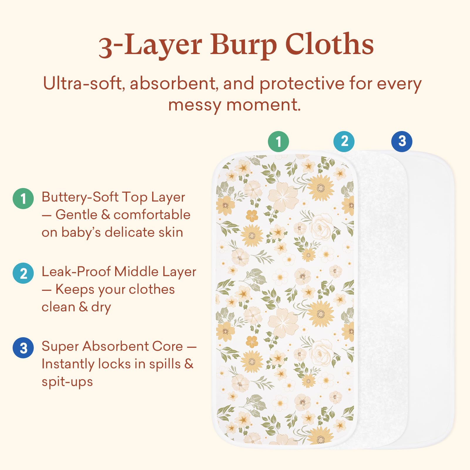 littogoose floralmeadow print burp cloth adds soft, stylish touch