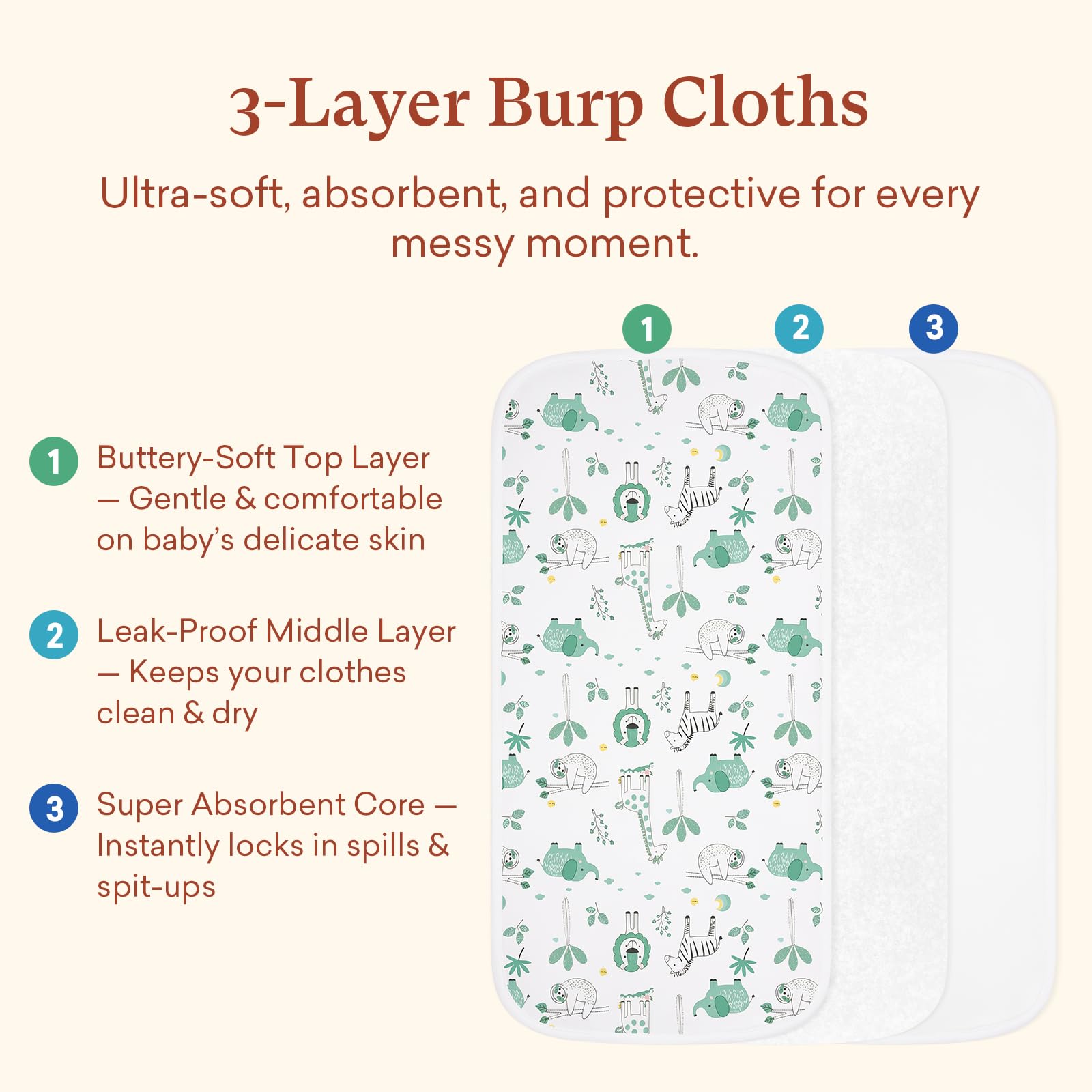 littogoose burp cloths waterproof backing with fleece for dry protection