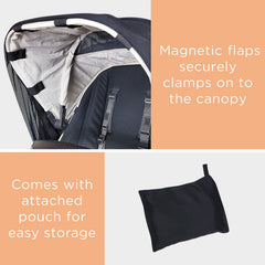 Liuliuby stroller sun shade cover 52-inch wide by 34-inch long area for wide sun coverage.
