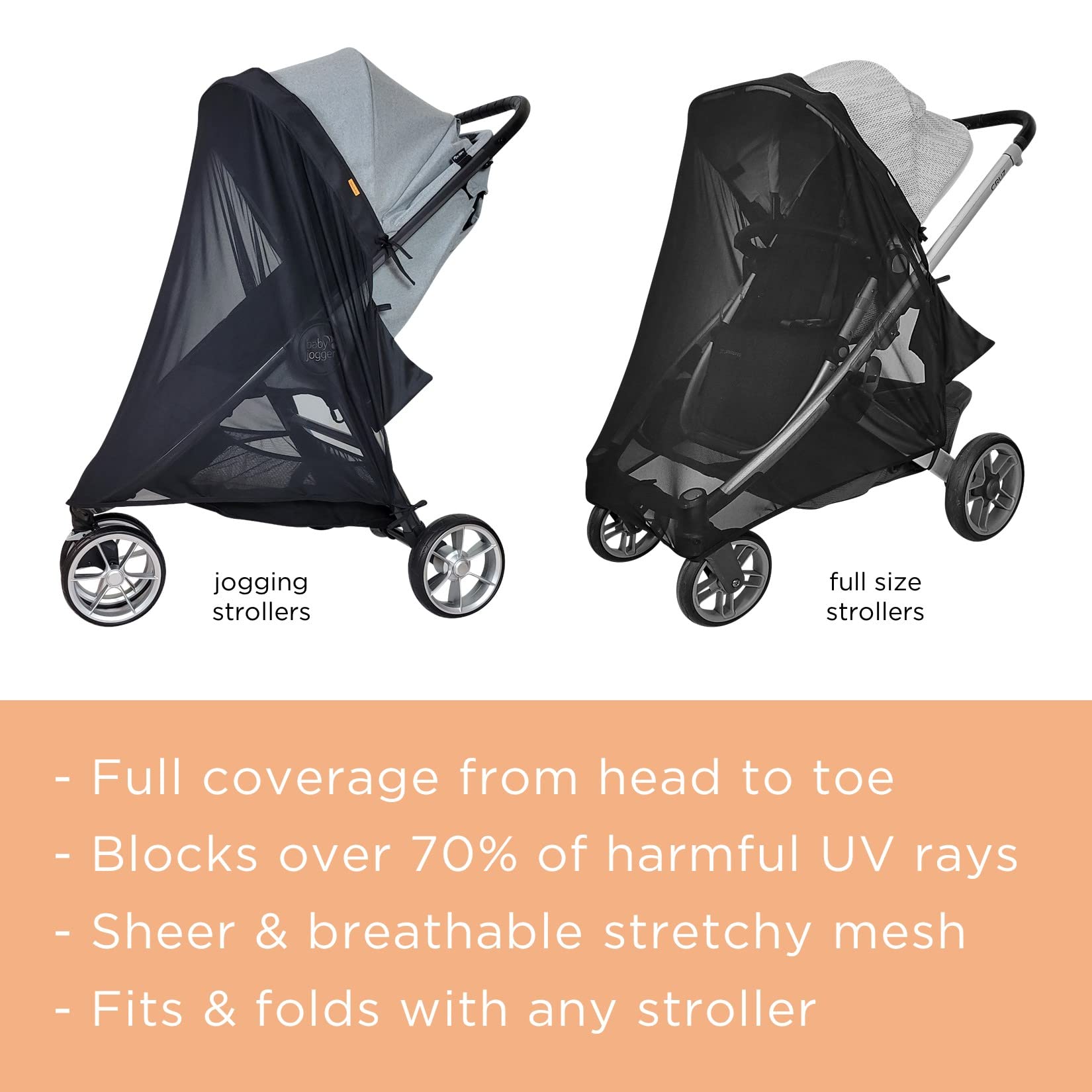 Liuliuby stroller sun shade cover fully deployed shows ample coverage and airflow for baby.