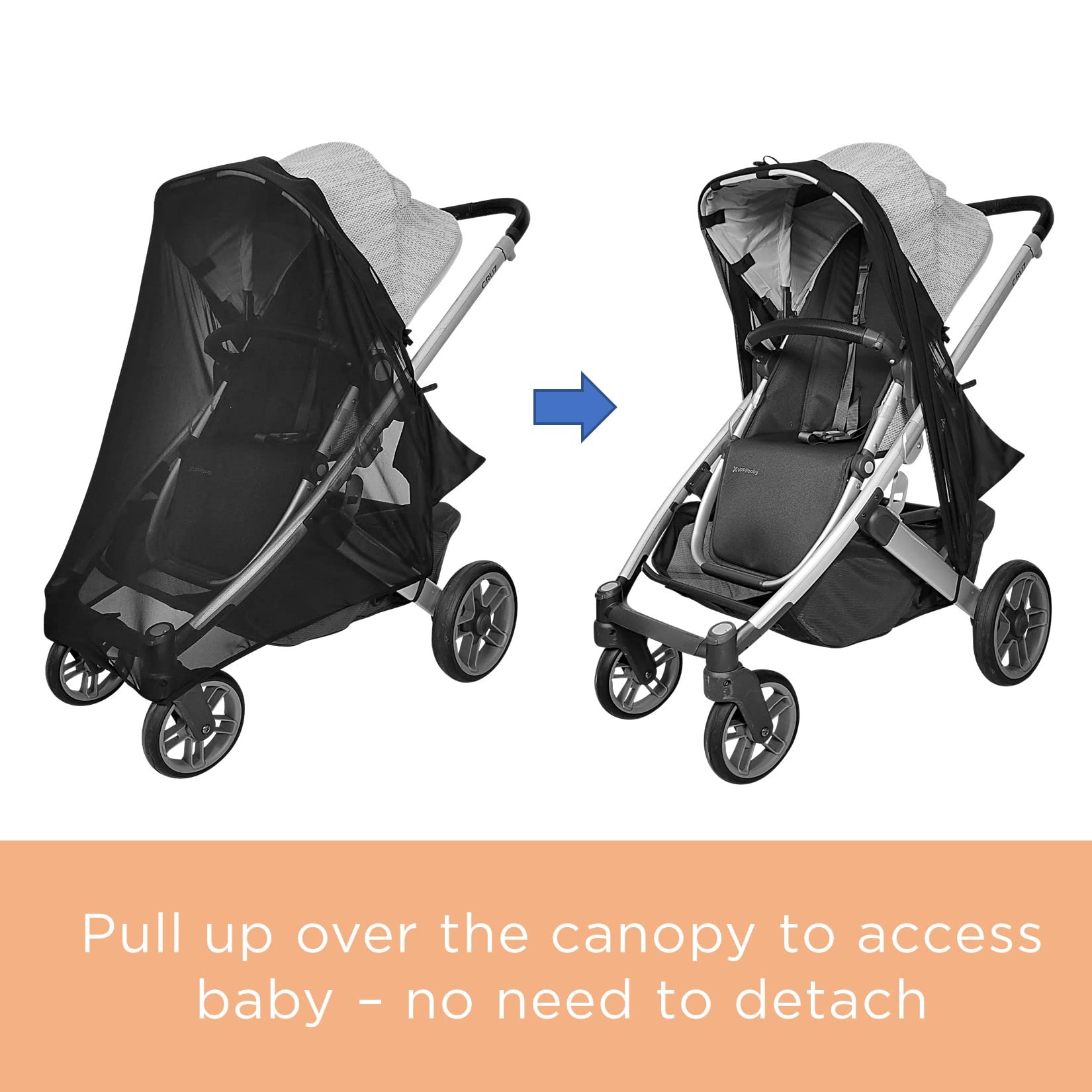 Liuliuby stroller sun shade cover universal-fit design suits most strollers for outdoor shading.