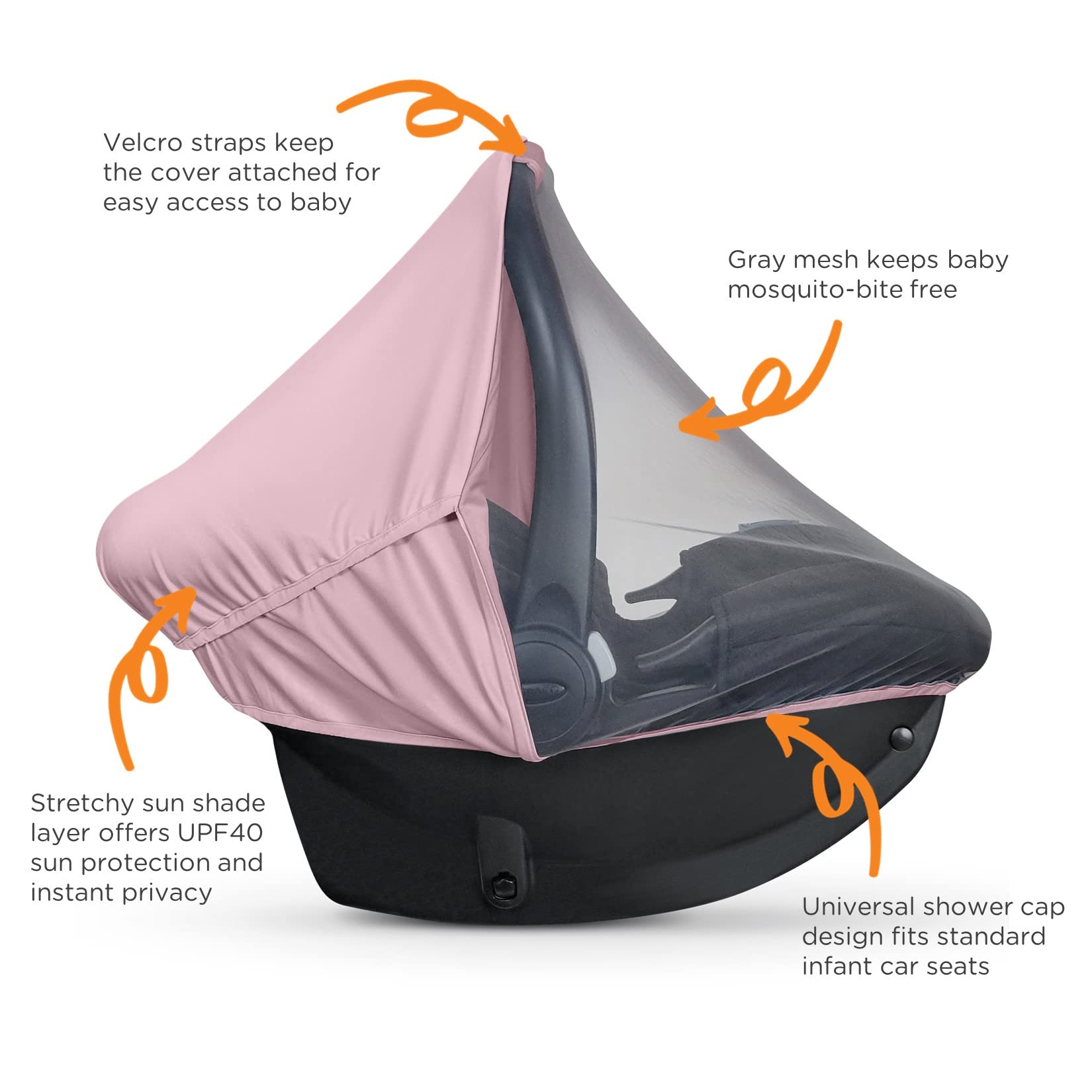 Liuliuby Summer Baby Car Seat Cover pink adjustable top layer for privacy.