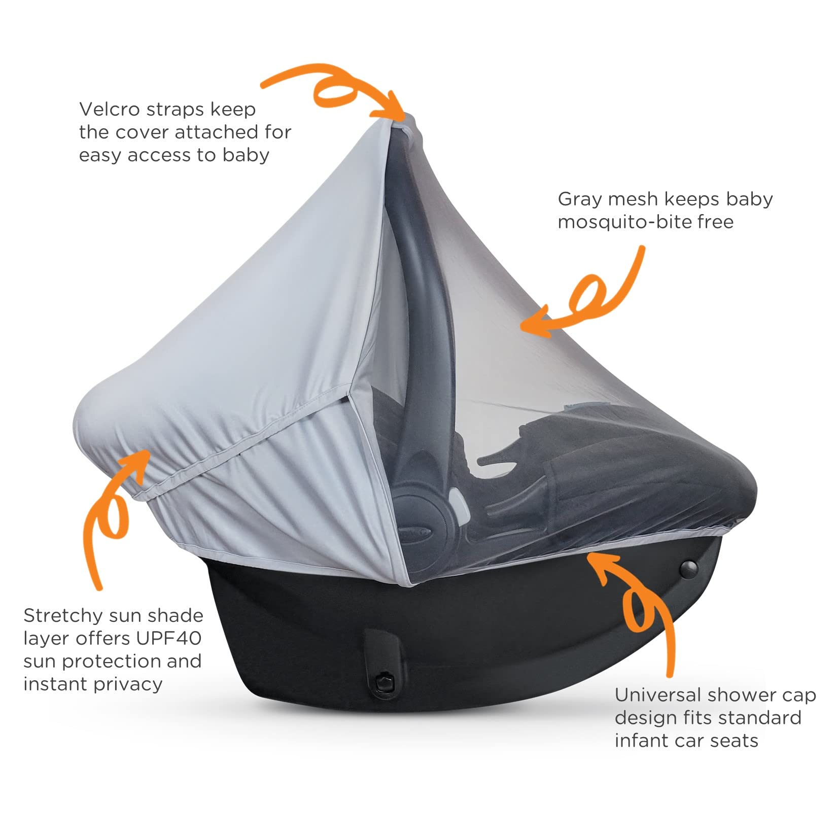 Liuliuby carry handle opening shown for quick access