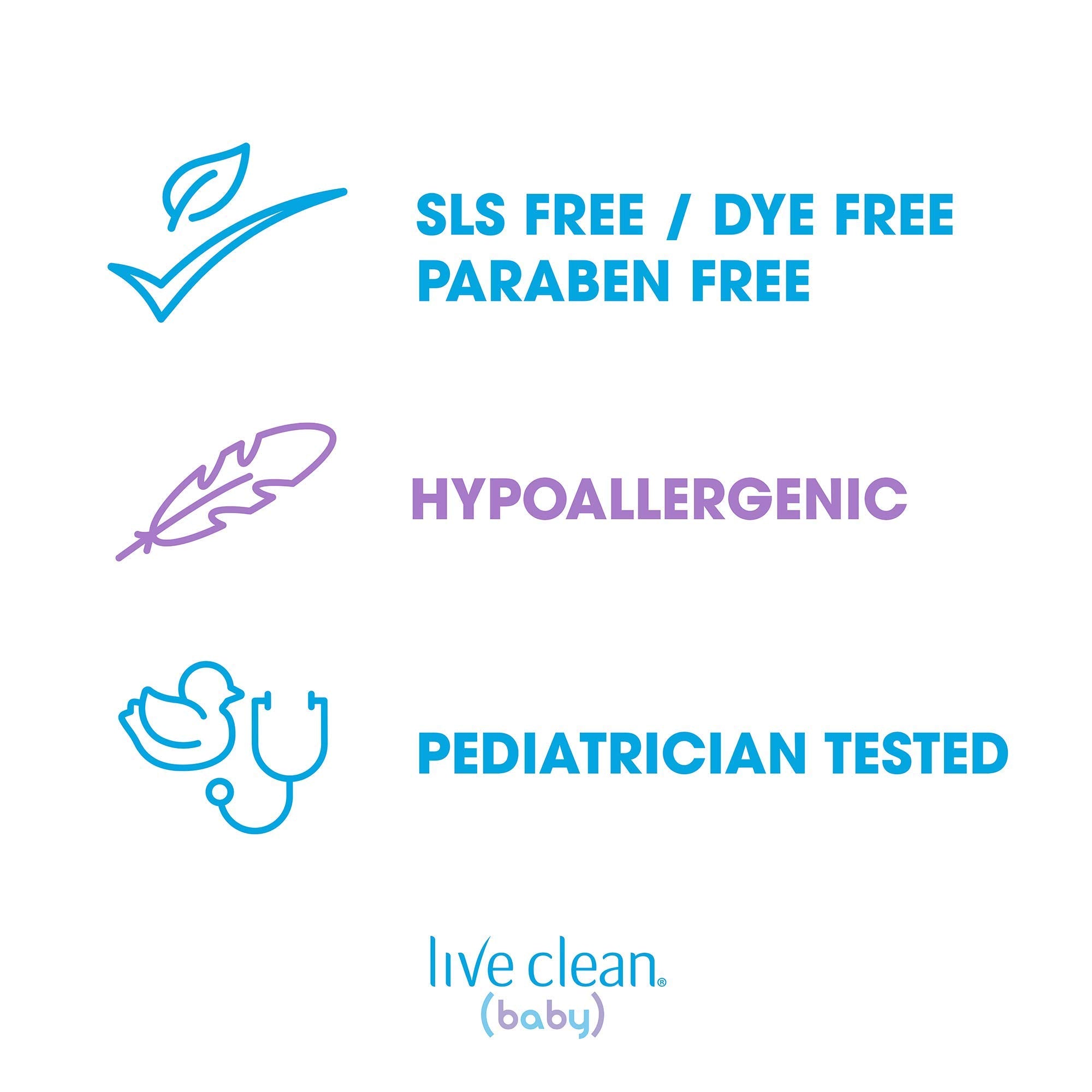 Live Clean Baby Soothing Relief Wash ingredients panel, natural extracts support gentle cleansing