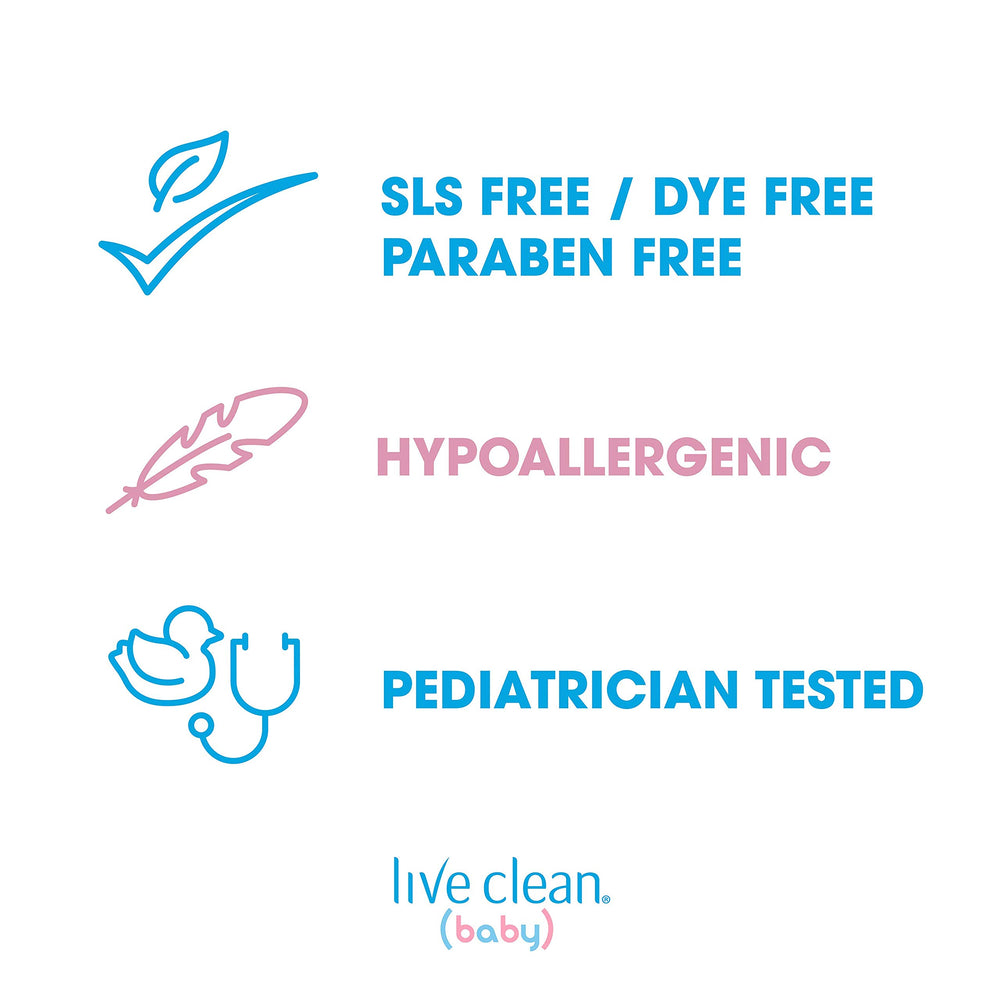Live Clean Baby Tearless Shampoo & Wash bottle on sink during baby bath