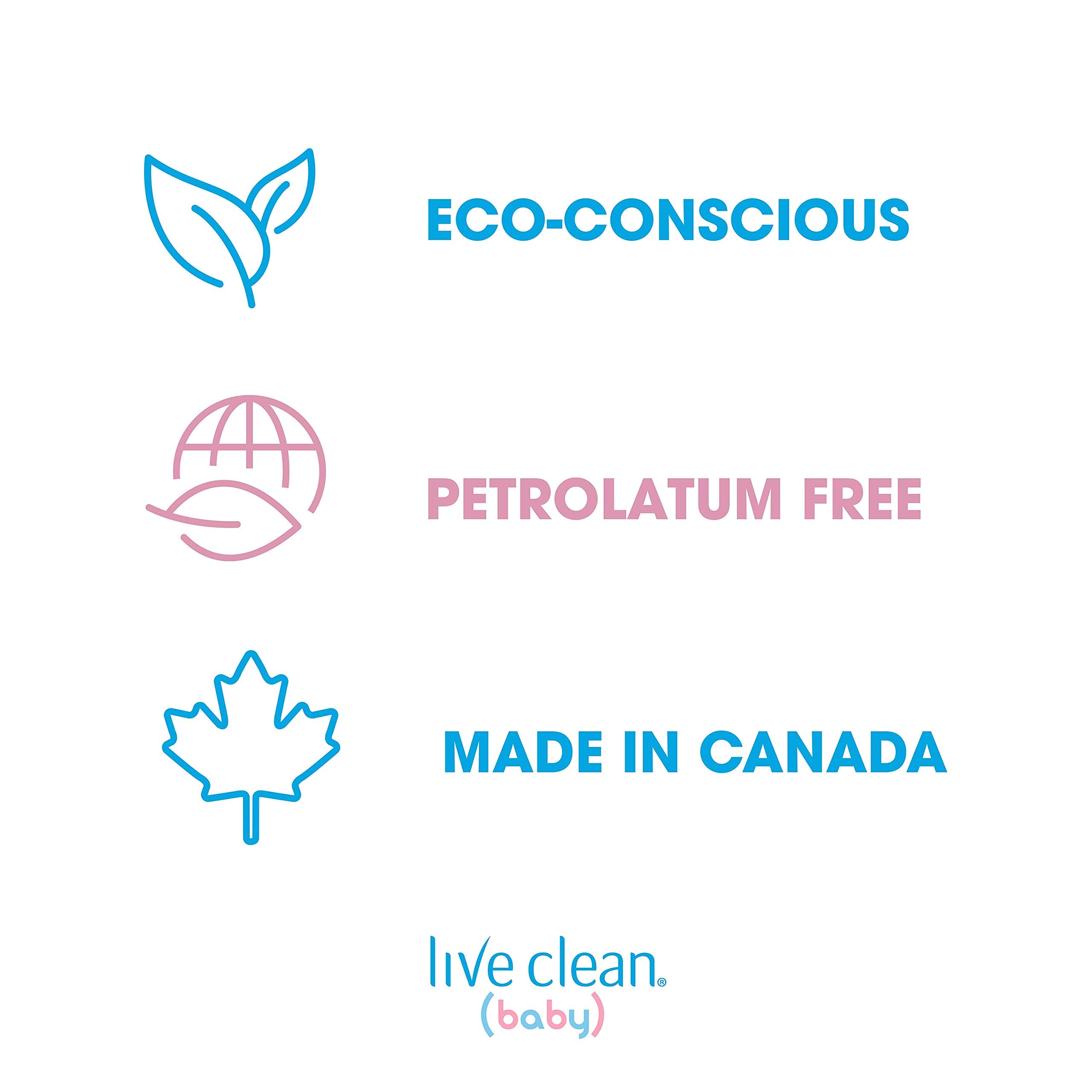 Live Clean Baby Tearless Shampoo & Wash packaging close-up highlights organic, eco-friendly promise