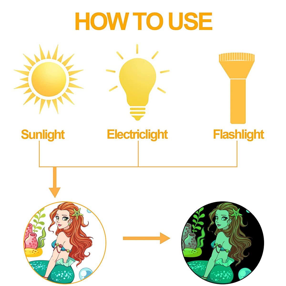 LiveGallery glow mermaid decals in classroom setting for playful learning vibe