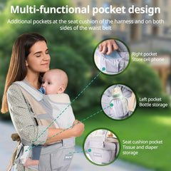 LiyLou baby carrier back-carry posture-friendly design reduces strain on shoulders.