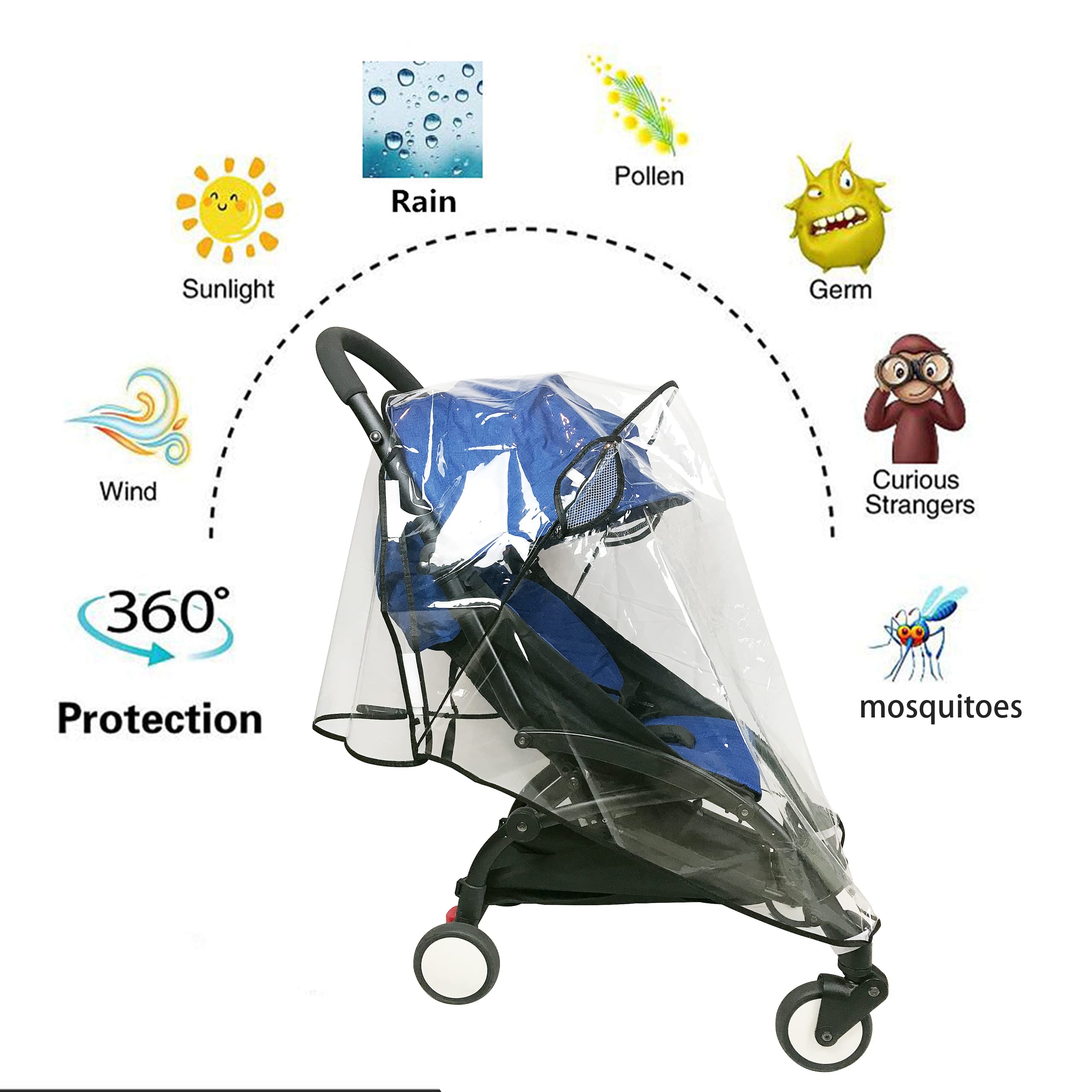 LLUFO stroller rain cover all-weather protection against rain wind snow and dust