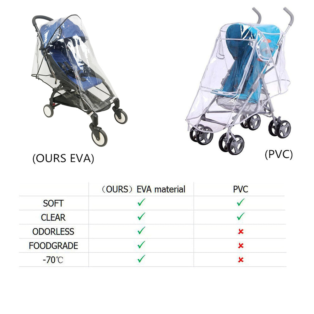 LLUFO stroller rain cover side vents for breathable comfort during walks