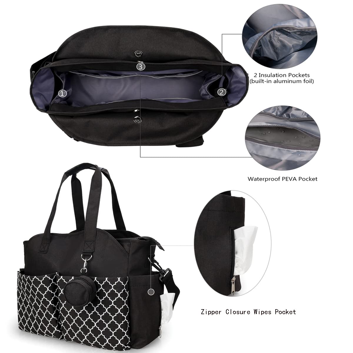 Lmbabter diaper bag tote insulated pockets keeping bottles warm