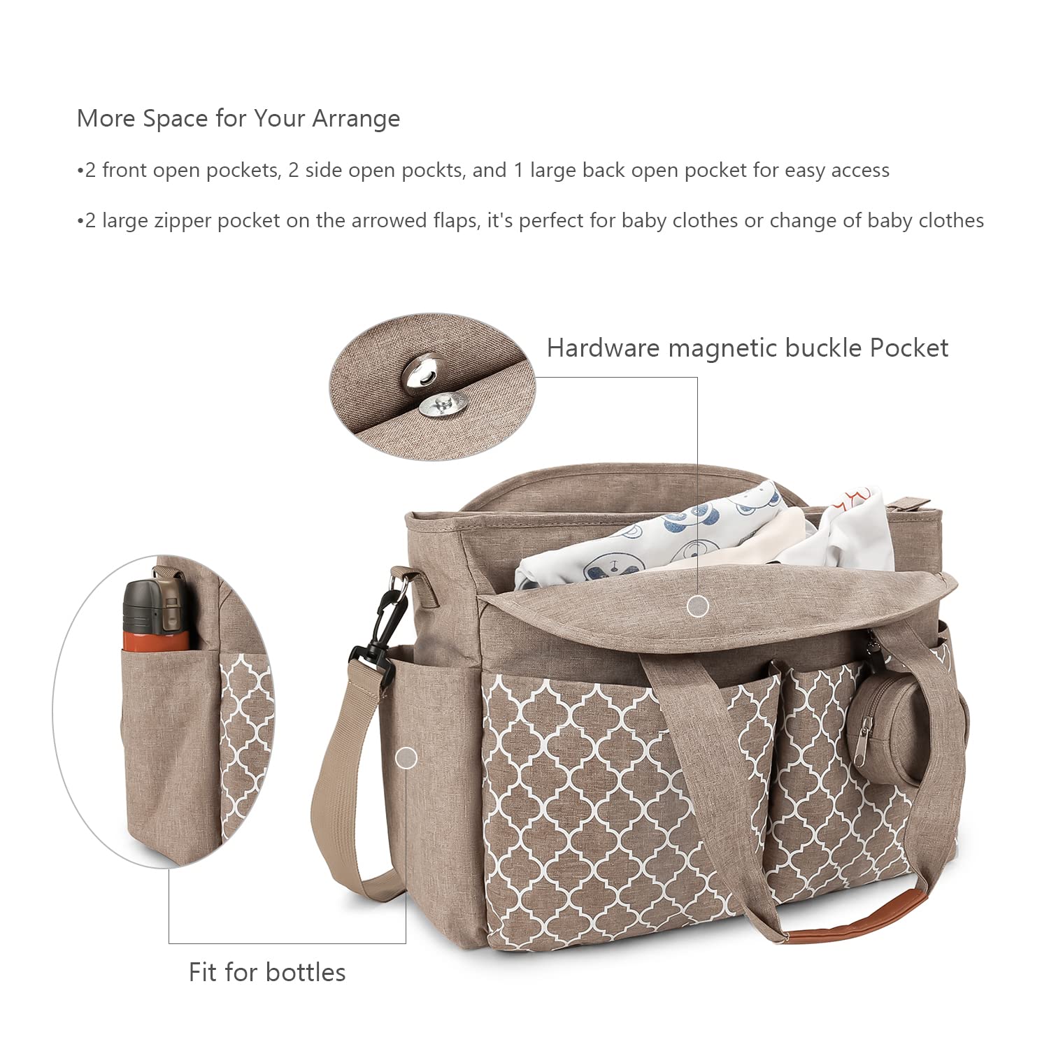 Lmbabter Diaper Bag Tote multi-pocket design highlights easy-access storage.