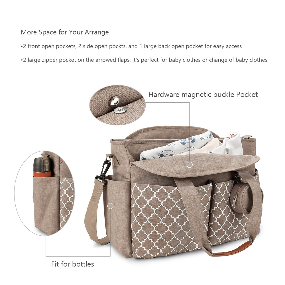Lmbabter Diaper Bag Tote multi-pocket design highlights easy-access storage.