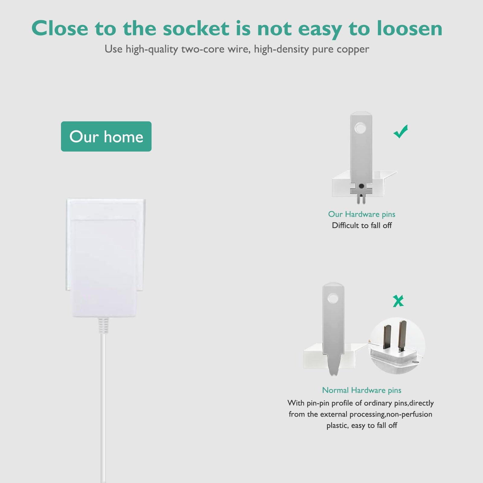 Lnauy graco-swing charger compatibility label - shows 100-240V input and 12V output