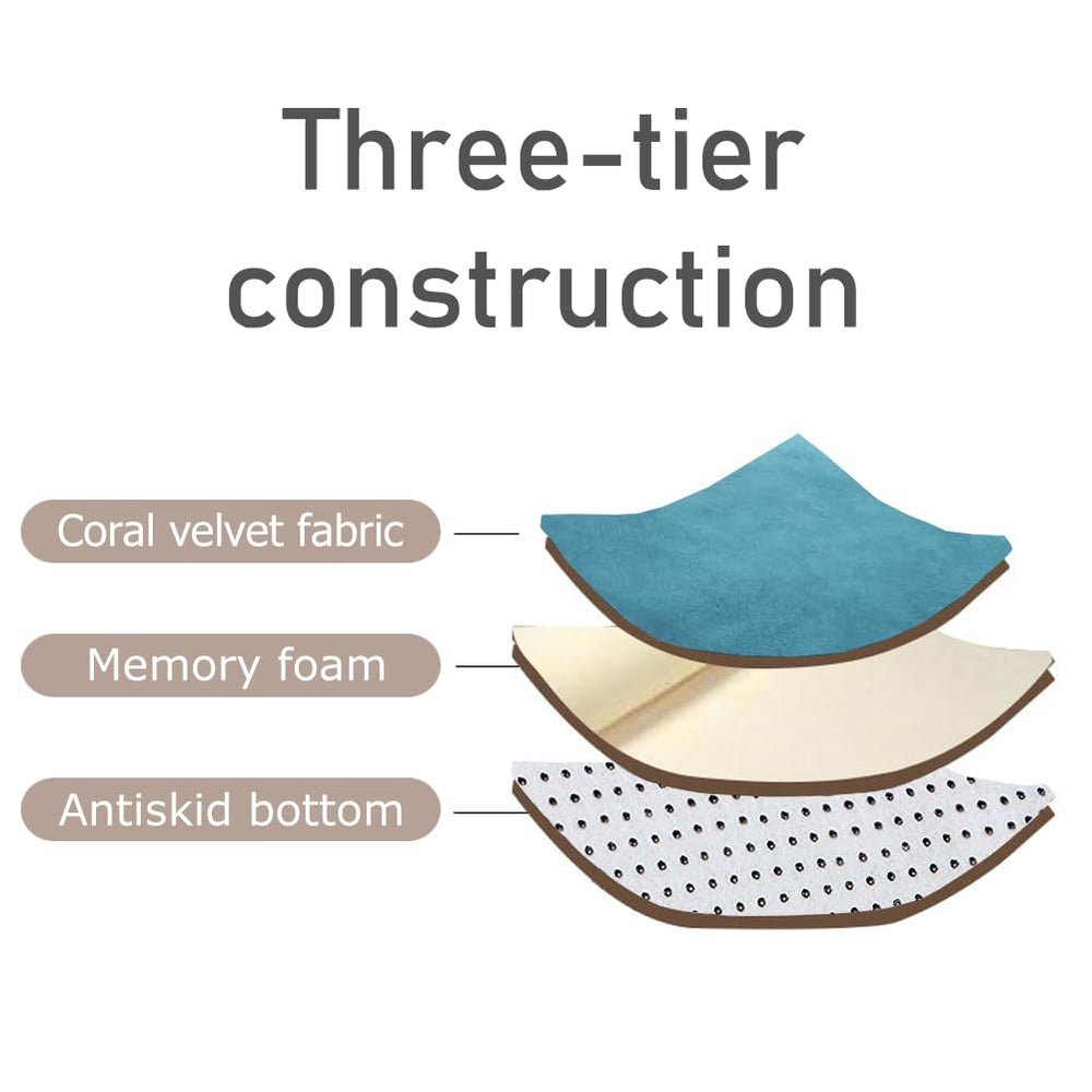 Loartee Coral Velvet Crawling Rug blue 0.79-inch thick cushion supports soft landings