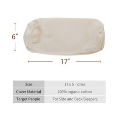 LOFE cylindrical pillow 17x6 fit demonstrates snug secure coverage