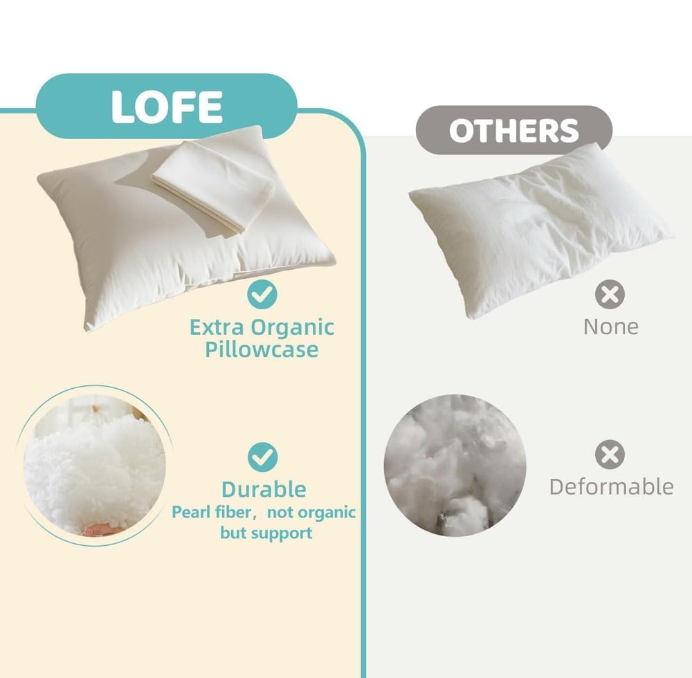 LOFE organic pillowcase 16x22 included for easy cleaning