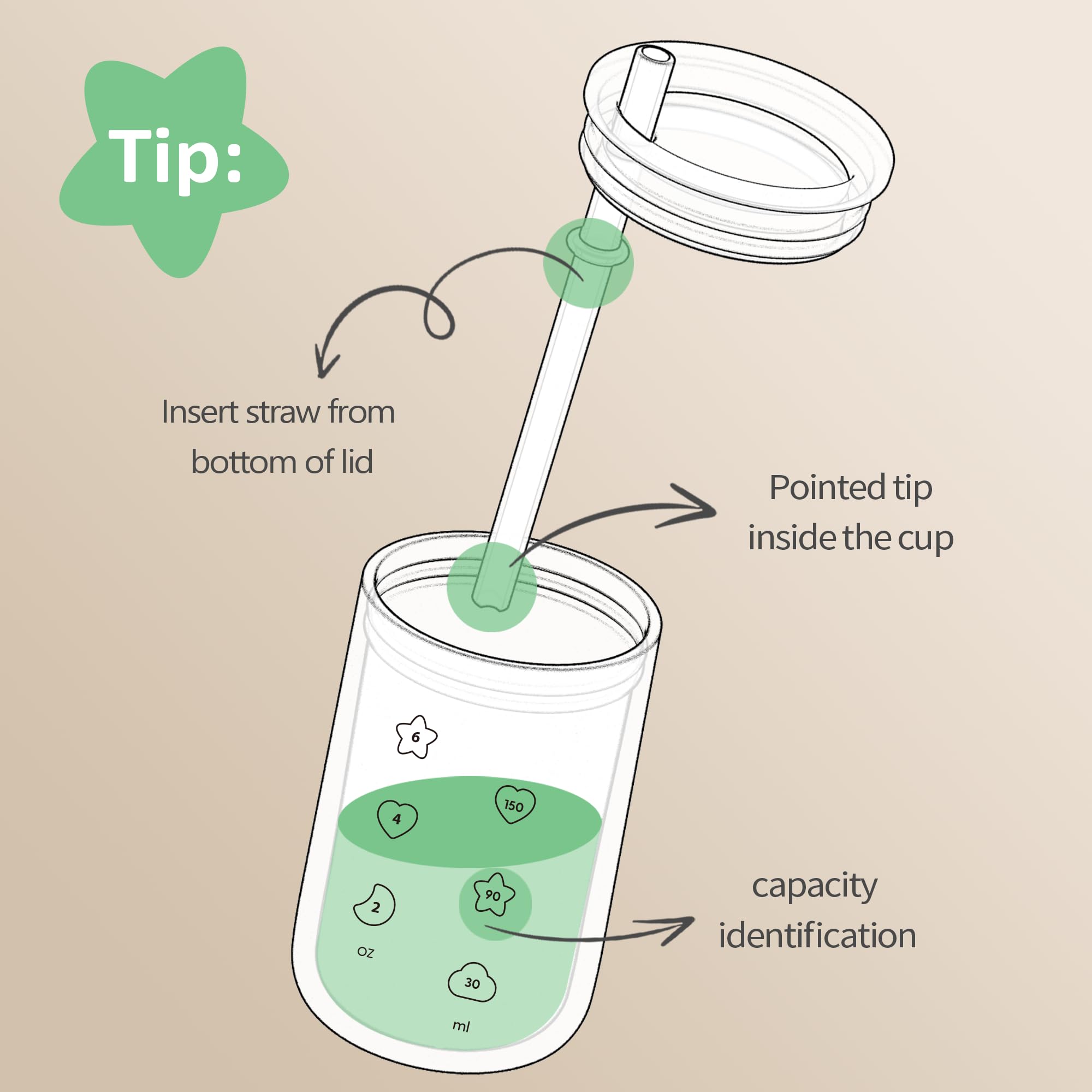 Login Life sippy cup cute patterns engage babies during meals