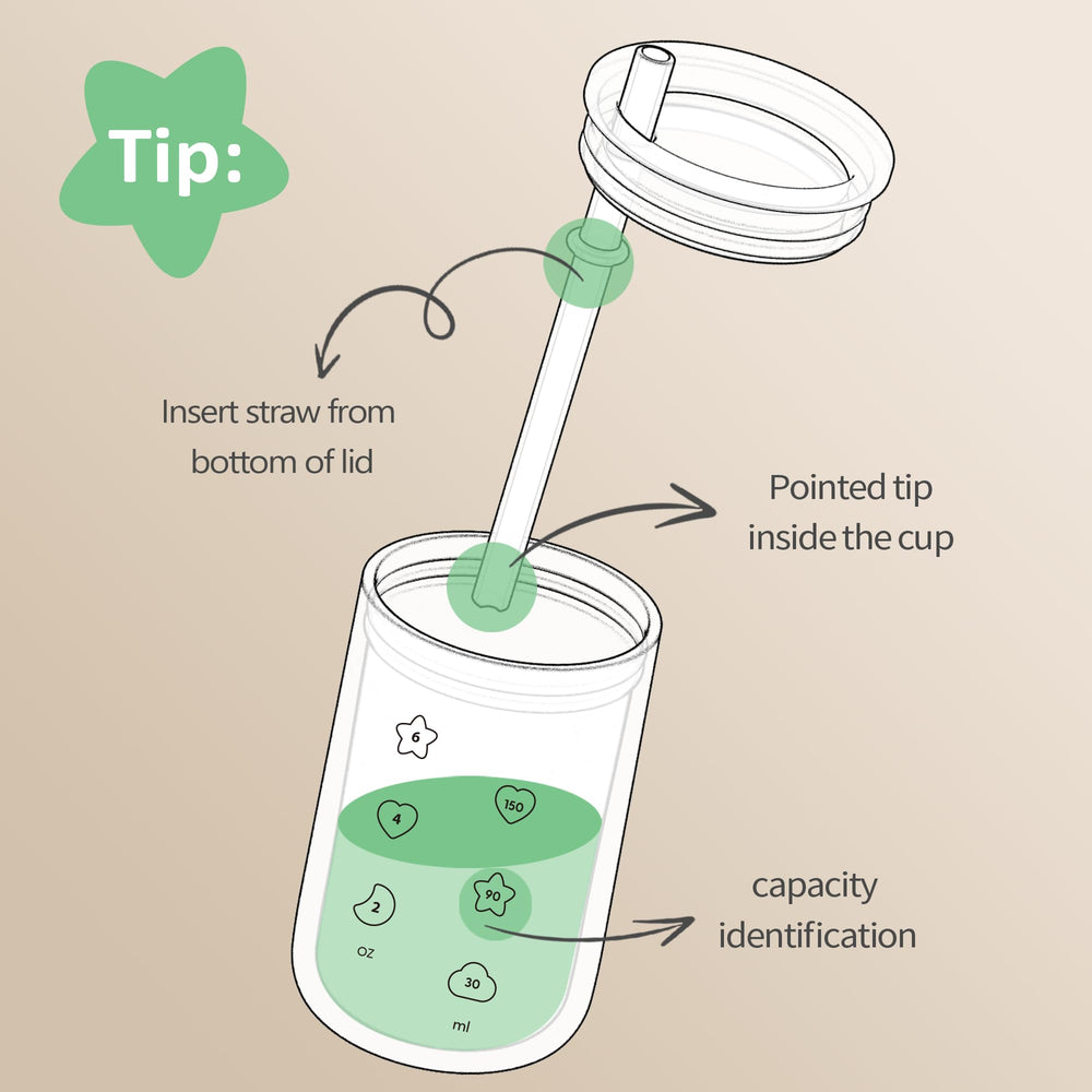 Login Life sippy cup cute patterns engage babies during meals