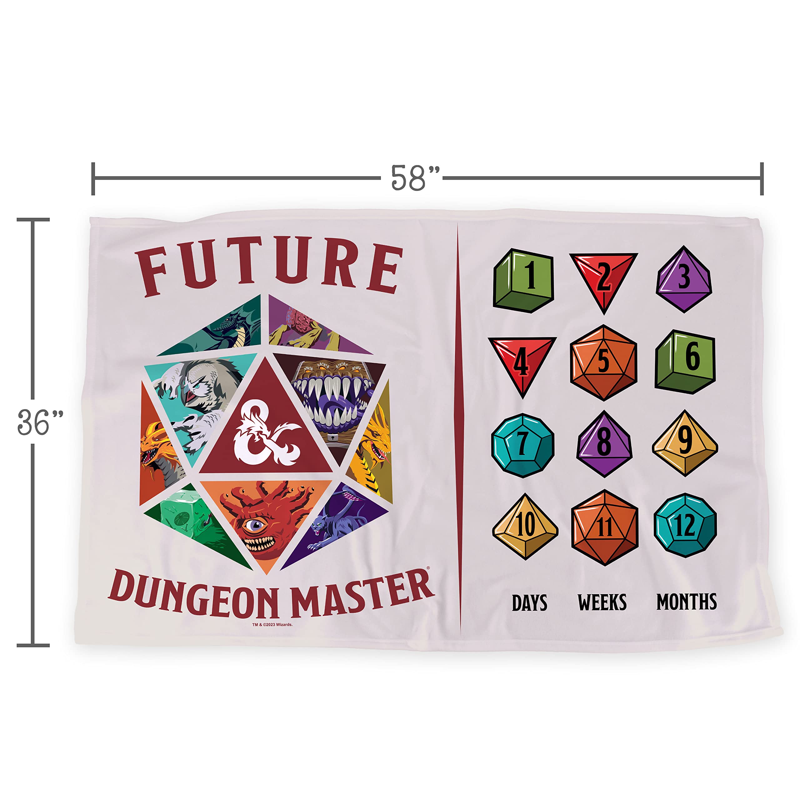LOGOVISION DND milestone blanket Numbers and letters help tracking milestones