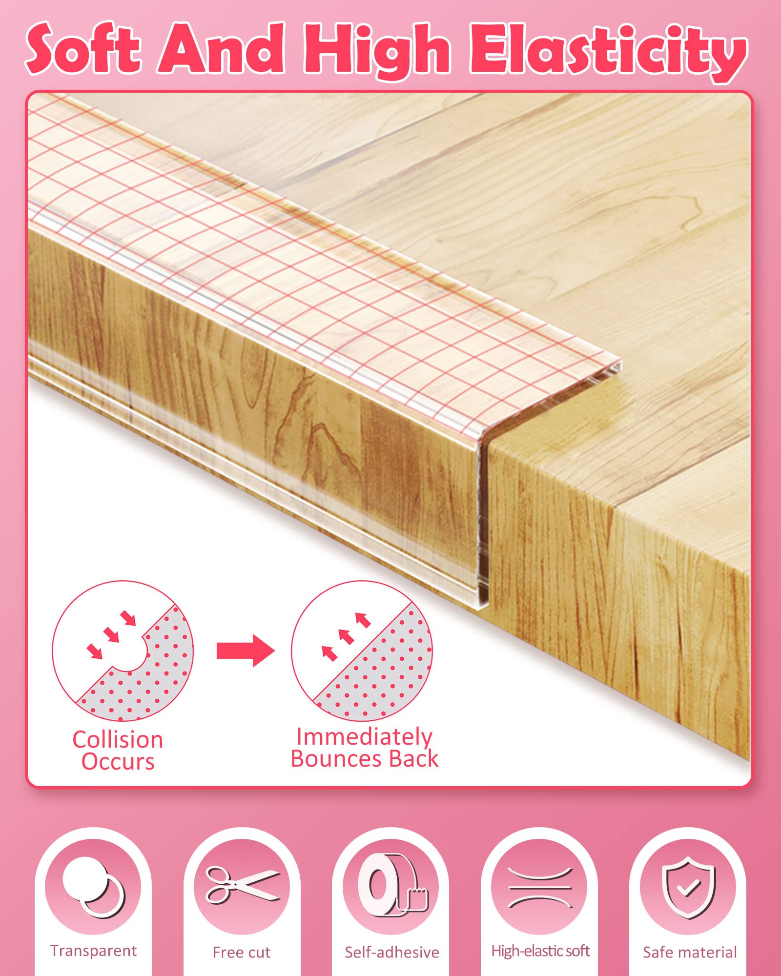 Loiion edge protector demonstrates easy-install for strong bond