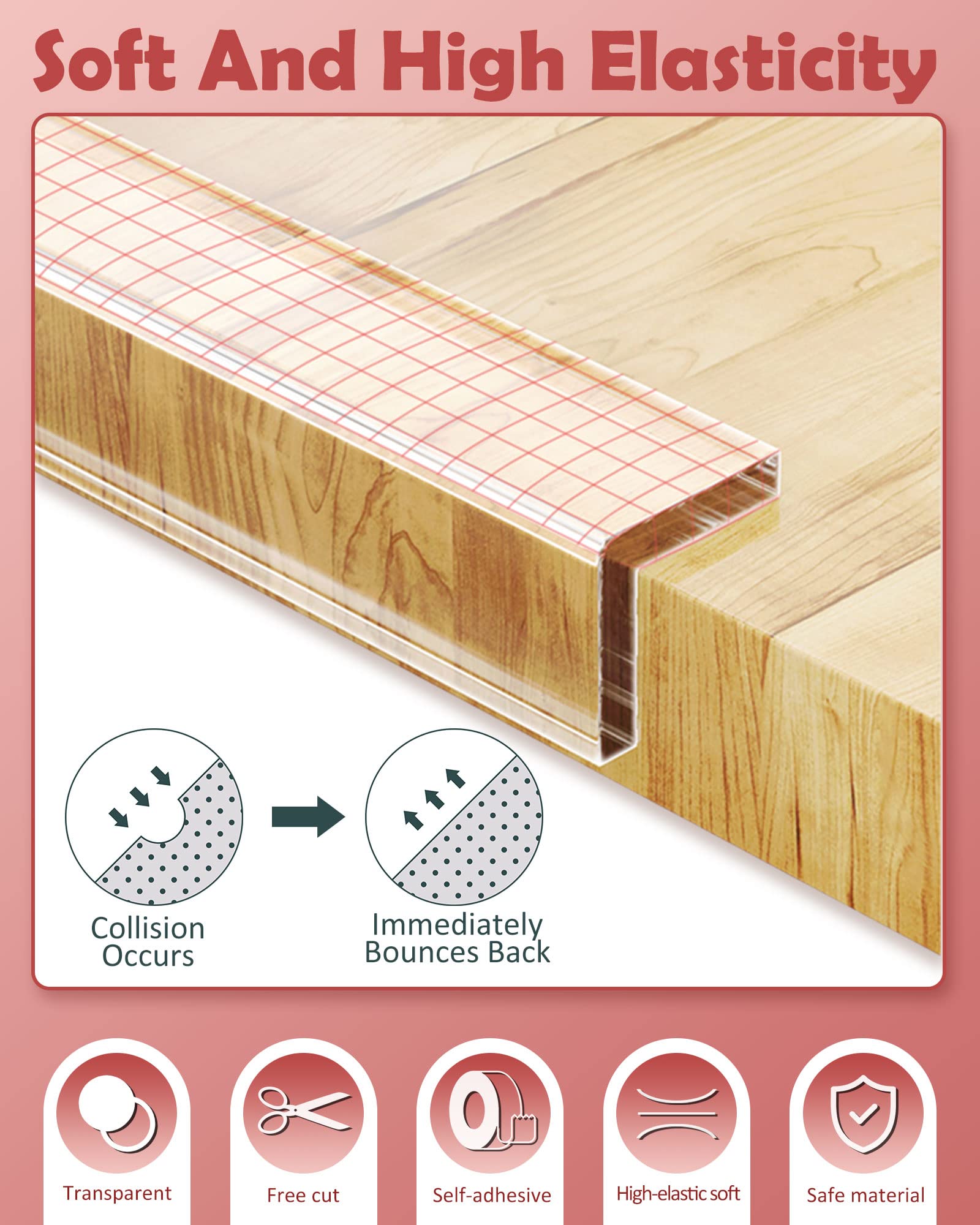 Loiion edge protector installed on cabinet demonstrates durable adhesion without furniture damage