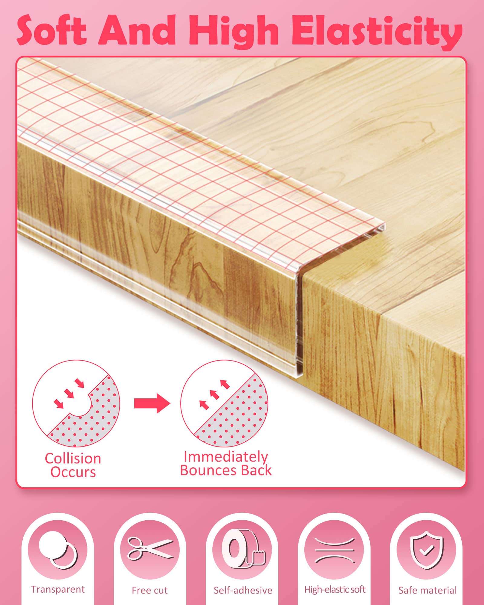 Loiion soft corner protector close-up highlights soft, non-intrusive safety for furniture.