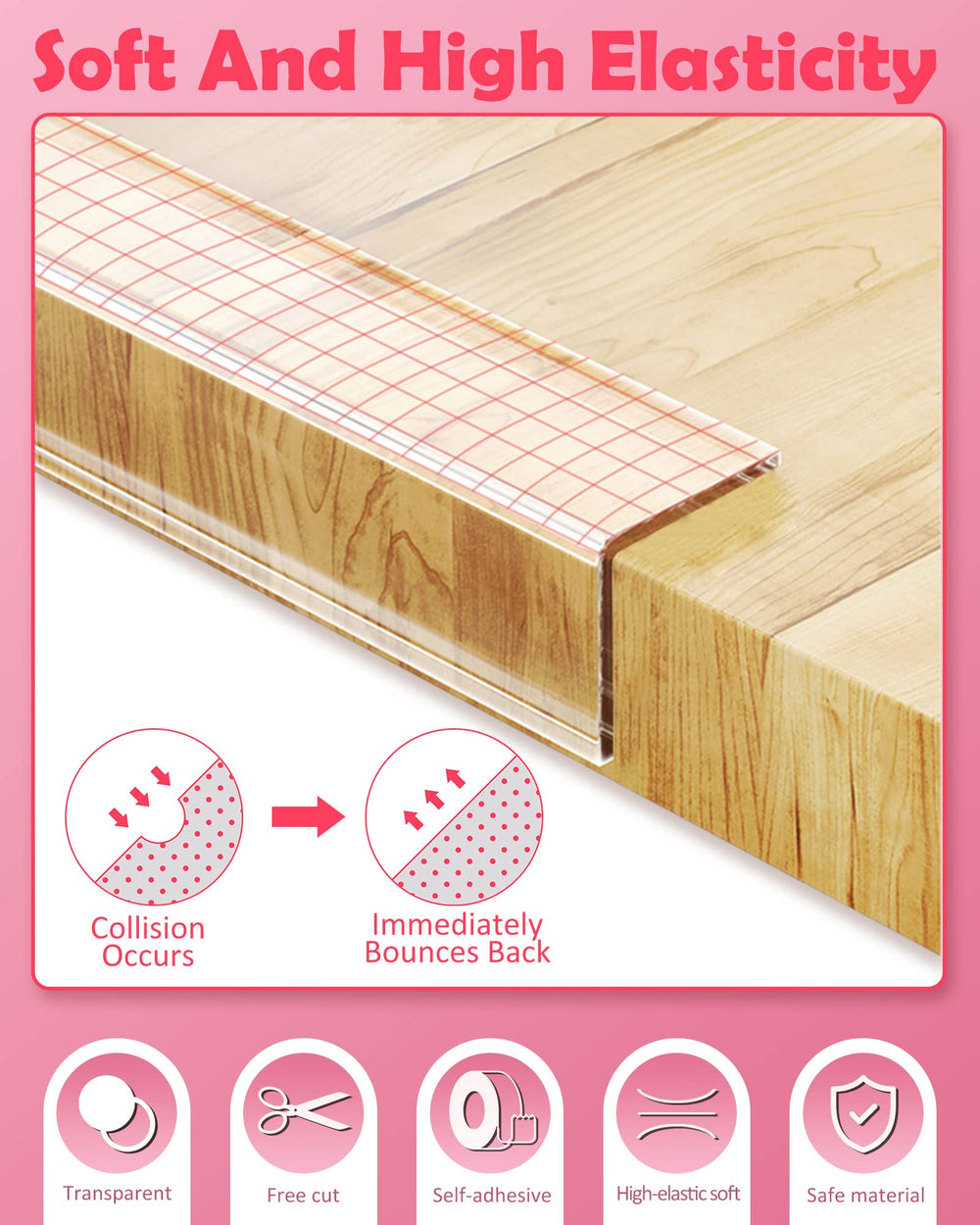 Loiion soft corner protector close-up highlights soft, non-intrusive safety for furniture.