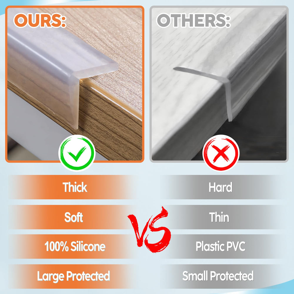 Loiion silicone material demonstrates durable protection against daily bumps.