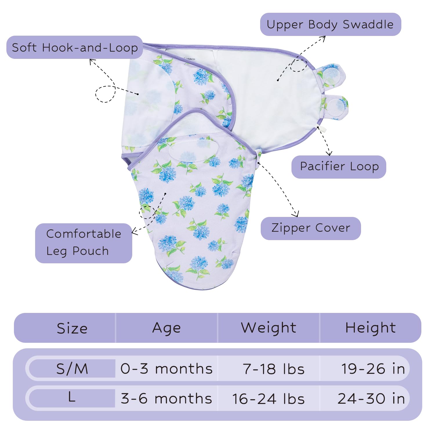 LollyBanks baby swaddle hook-loop closure keeps fabric securely in place
