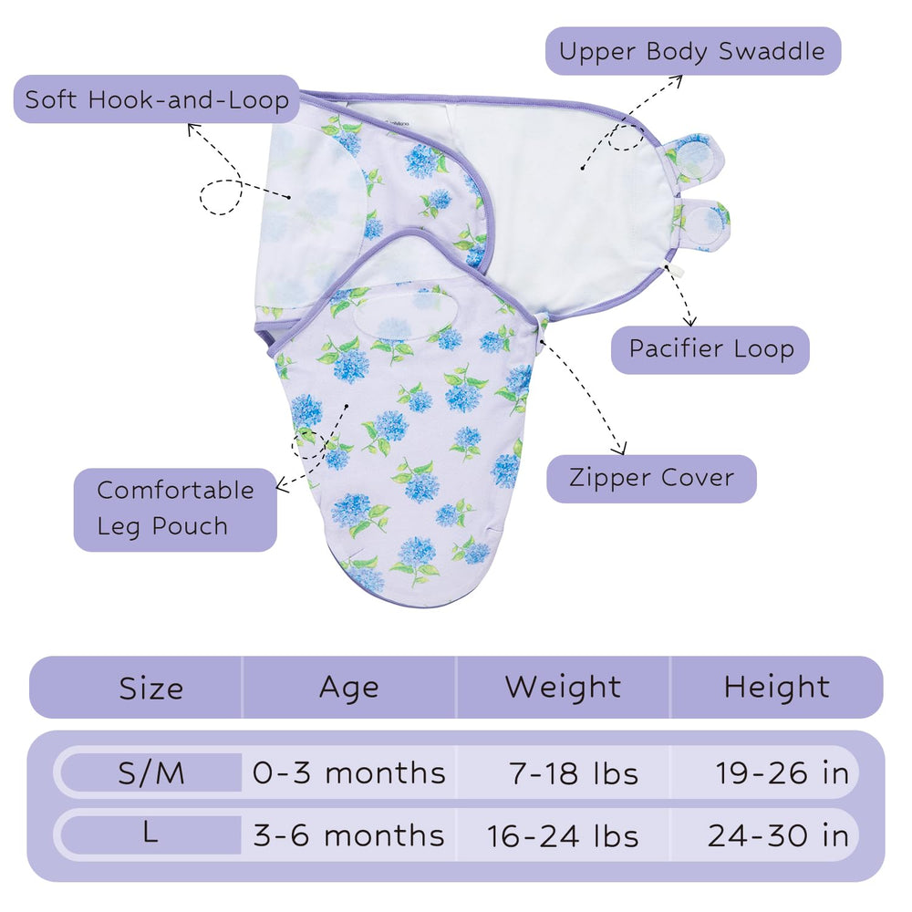 LollyBanks baby swaddle hook-loop closure keeps fabric securely in place