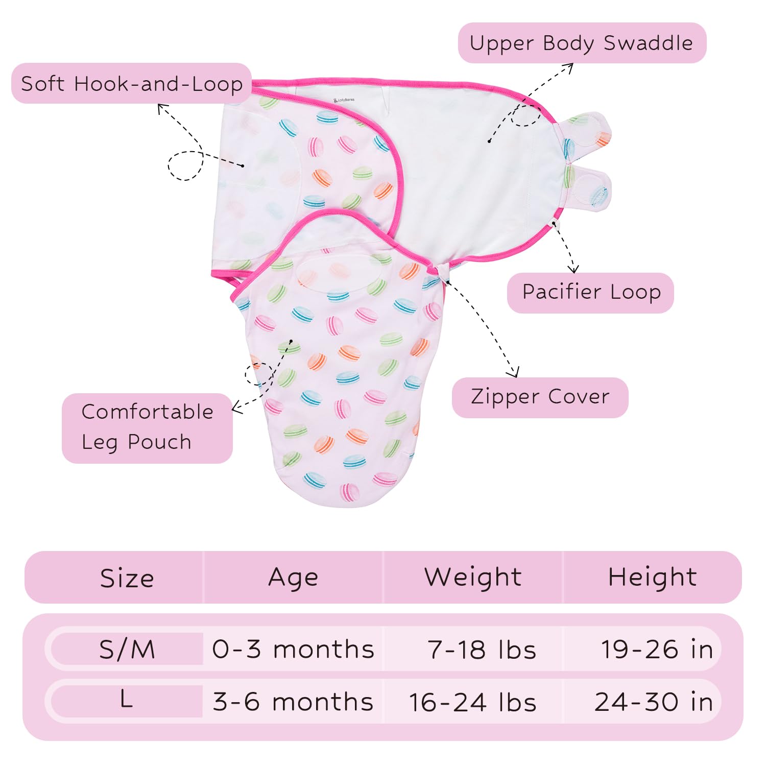 LollyBanks Macarons print night-use swaddle demonstrates easy nighttime changes.